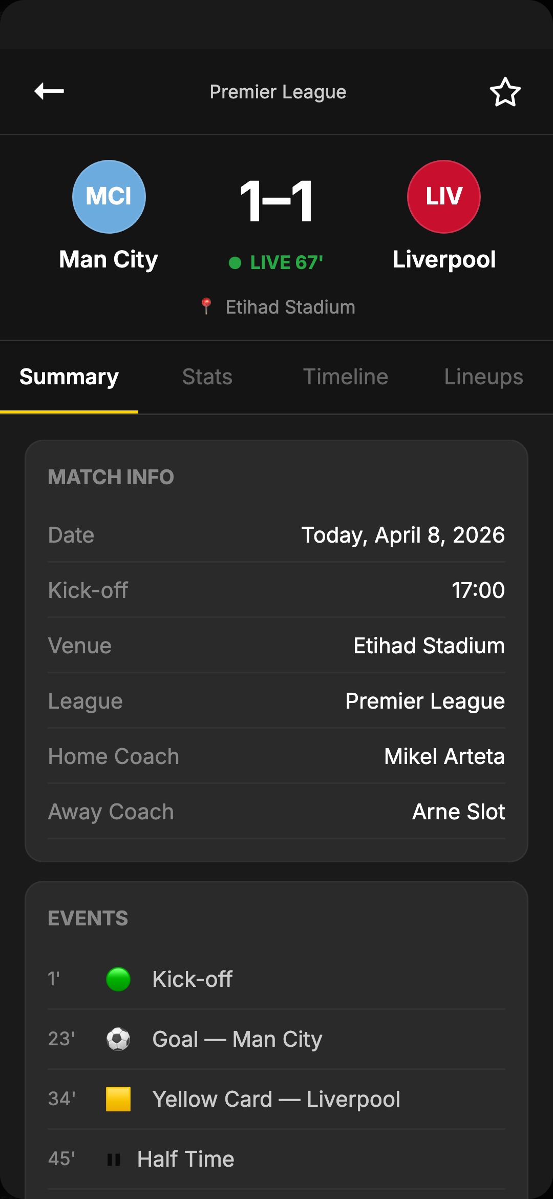 Match Detail